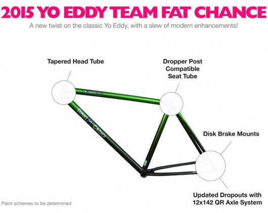 fat-chance-yo-eddy-team-frame-2015-kickstarter-jersey-1