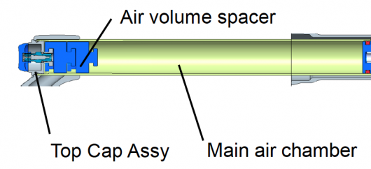 FOX Air Volume Spacer